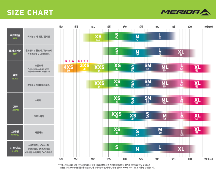 merida mtb size chart